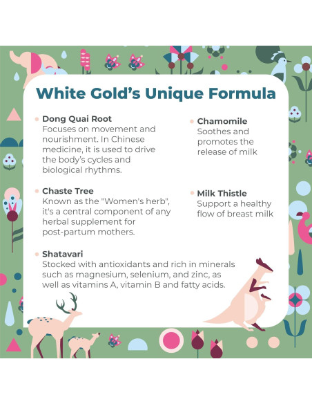 Suplemento de Lactancia Oro Blanco Milkcare 60 Cápsulas Veganas Suplemento de Lactancia Oro Blanco Milkcare 60 Cápsulas Veganas