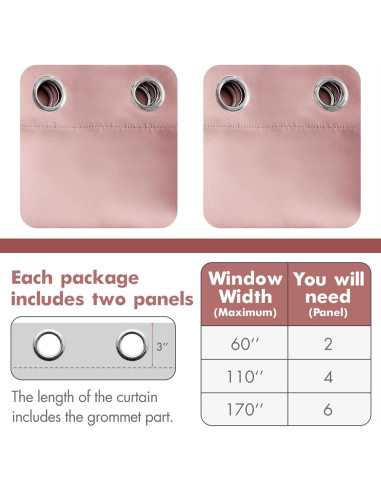 Cortinas blackout MIULEE Rosa Bebé 2 paneles 132 x 213 cm