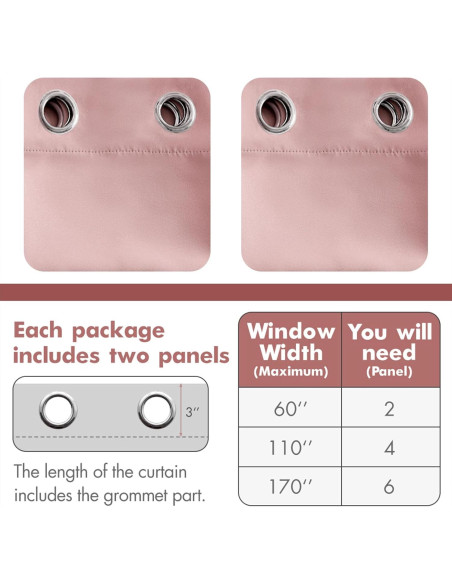 Cortinas blackout MIULEE Rosa Bebé 2 paneles 132 x 213 cm Cortinas blackout MIULEE Rosa Bebé 2 paneles 132 x 213 cm