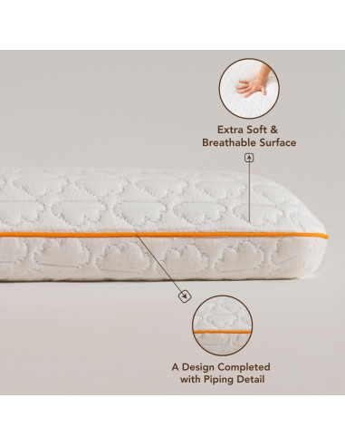 Almohada de Espuma con Memoria MEFOPILO 66x33 cm Blanca