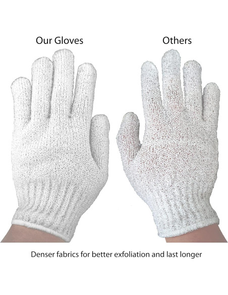 Guantes Exfoliantes Aquasentials - 4 Pares, Textura Suave
