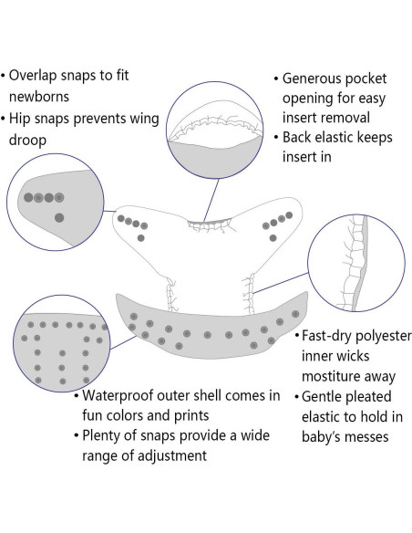 Paquete de 6 Pañales de Tela ALVABABY Ajustables con 12 Inserciones Paquete de 6 Pañales de Tela ALVABABY Ajustables con 12 Inserciones
