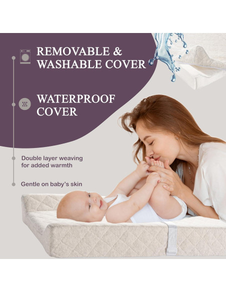 Almohadilla de Cambio para Bebés Modera - Algodón Orgánico, Impermeable Almohadilla de Cambio para Bebés Modera - Algodón Orgánico, Impermeable