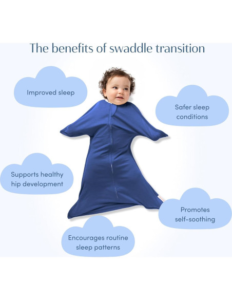 SleepingBaby Zipadee-Zip Manta de Swaddle Grande Azul 12-24 Meses SleepingBaby Zipadee-Zip Manta de Swaddle Grande Azul 12-24 Meses