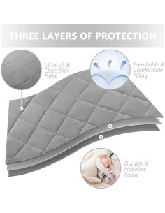 Sábana Ajustable TILLYOU para Pack and Play 99x68.6cm Gris 2