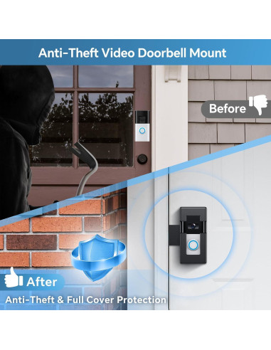 Soporte de Timbre de Video Antirrobo BTLMEMO para Ring/Blink