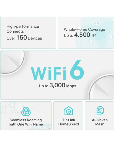 Sistema de enrutador Mesh TP-Link Deco W6000 Wi-Fi 6 2-Pack Sistema de enrutador Mesh TP-Link Deco W6000 Wi-Fi 6 2-Pack