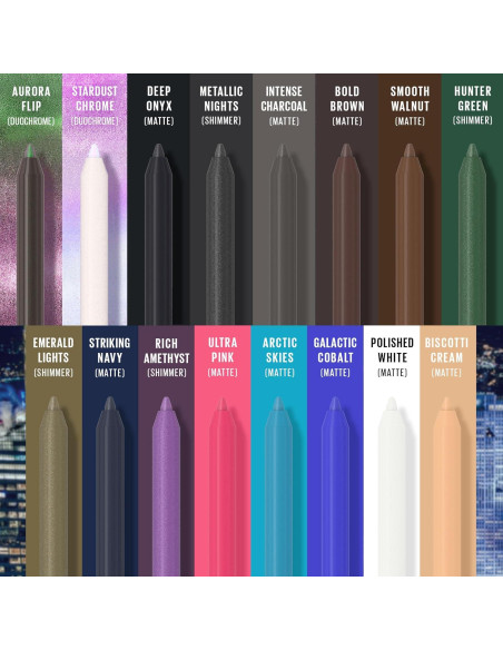 Eyeliner Afilarable Maybelline TattooStudio 2 Piezas Onice y Blanco Eyeliner Afilarable Maybelline TattooStudio 2 Piezas Onice y Blanco