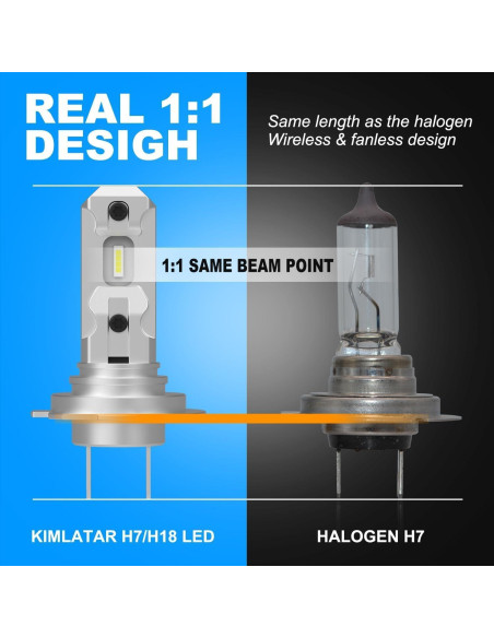 Bombilla LED H7 KIMLATAR 40000 Lúmenes 6500K Paquete de 2 Bombilla LED H7 KIMLATAR 40000 Lúmenes 6500K Paquete de 2