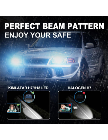 Bombilla LED H7 KIMLATAR 40000 Lúmenes 6500K Paquete de 2