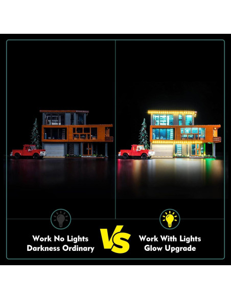 Kit de Luz LED LocoLee para LEGO Casa Cullen 21354 Kit de Luz LED LocoLee para LEGO Casa Cullen 21354