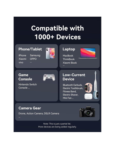 Batería Portátil VENTION 27000mAh Carga Rápida 140W USB-C