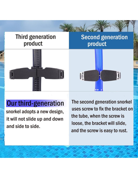 Snorkel Focevi 3ra Generación para Natación - Adultos y Niños Snorkel Focevi 3ra Generación para Natación - Adultos y Niños