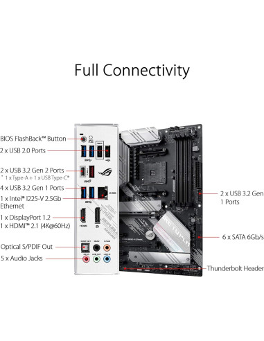 Placa Base ASUS ROG Strix B550-A Gaming - Socket AM4 - 128GB DDR4