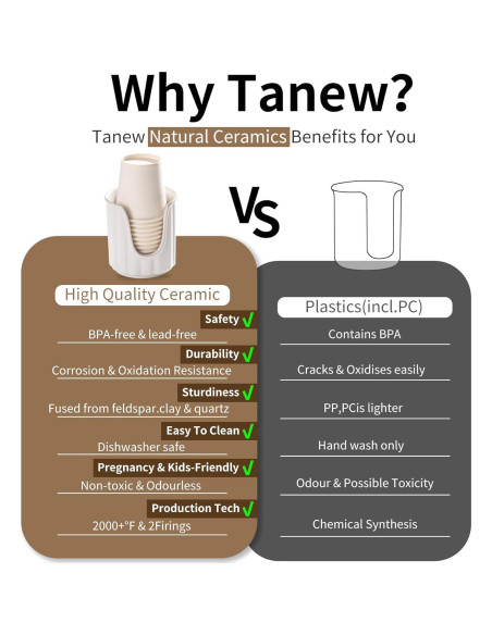 Dispensador de Tazas de Baño Cerámica TANEW 1100-1 Blanco Mate Dispensador de Tazas de Baño Cerámica TANEW 1100-1 Blanco Mate
