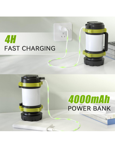 Linterna de Camping Recargable USB Alpswolf 4000mAh