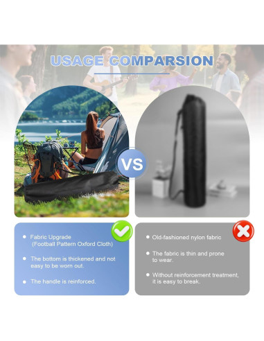 Paquete de 2 bolsas de transporte para sillas de camping Coleman 100 cm