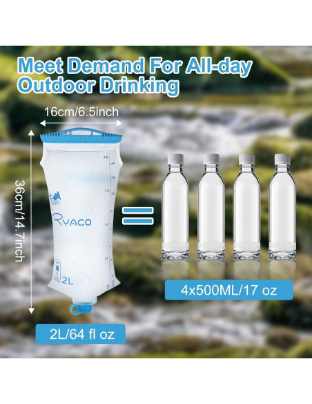 Bolsa de Agua 2L RYACO TPU Colapsable para Camping Bolsa de Agua 2L RYACO TPU Colapsable para Camping