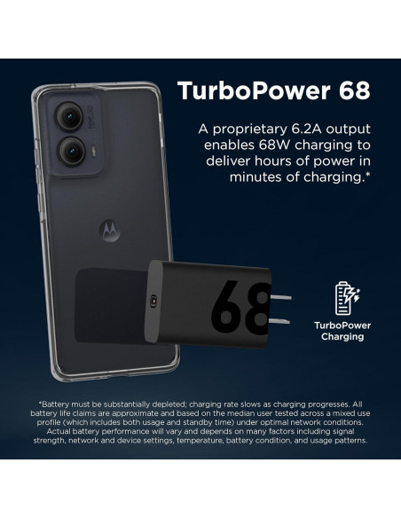 Cargador de pared TurboPower 68W Motorola + Cable USB-C 1m Cargador de pared TurboPower 68W Motorola + Cable USB-C 1m