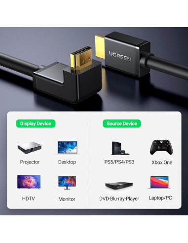Cable HDMI UGREEN 1.01m 4K 90 Grados Alta Velocidad