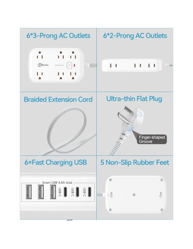 Regleta de Alimentación 12 Salidas + 6 USB C 1.5m Okleeic