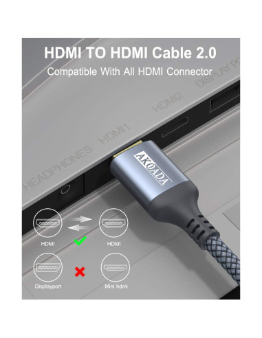 Cable HDMI AkoaDa 4K 4.57m 18Gbps Alta Velocidad 2.0