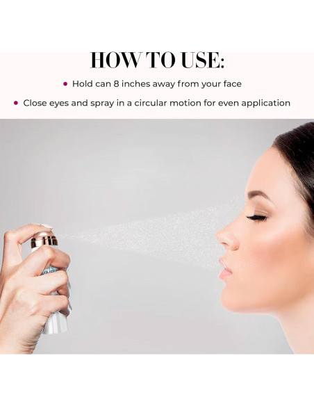 Spray Fijador Impermeable LUMINESS 69.96 ml - Maquillaje Duradero Spray Fijador Impermeable LUMINESS 69.96 ml - Maquillaje Duradero