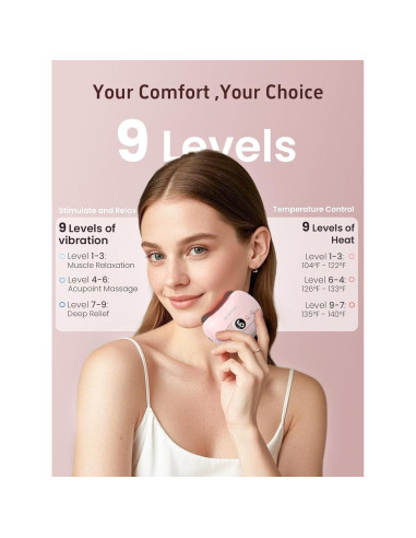 Masajeador Facial Gua Sha Eléctrico Helcona con Calor y Vibración