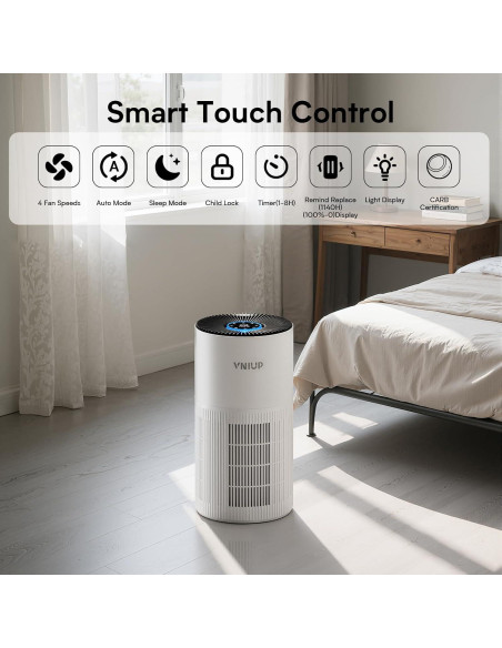 Purificador de Aire VNIUP ZQA-6000A HEPA H14 para Habitaciones Grandes Purificador de Aire VNIUP ZQA-6000A HEPA H14 para Habitaciones Grandes