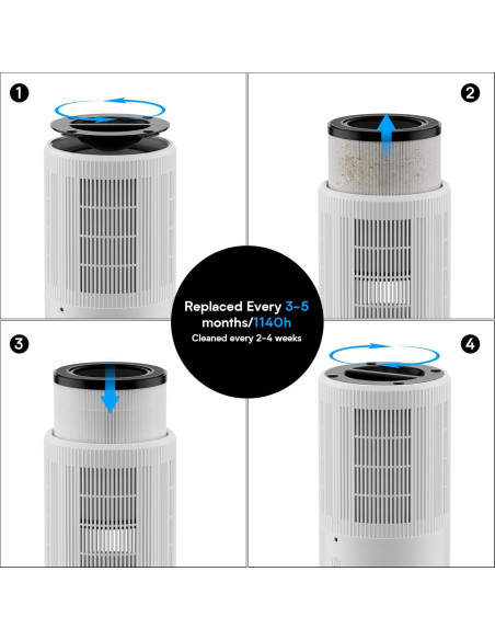 Purificador de Aire VNIUP ZQA-6000A HEPA H14 para Habitaciones Grandes Purificador de Aire VNIUP ZQA-6000A HEPA H14 para Habitaciones Grandes