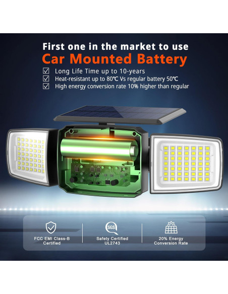 Luz de Seguridad Solar LED JEJOT 3 Cabezas IP65 Control Remoto Luz de Seguridad Solar LED JEJOT 3 Cabezas IP65 Control Remoto