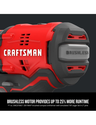 Taladro Atornillador Inalámbrico CRAFTSMAN V20 1/2" 350W