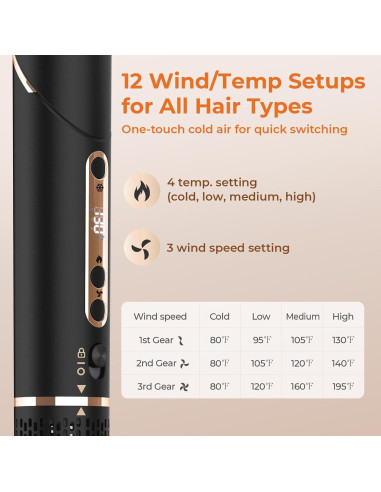 Cepillo de Aire Caliente Oudim 6 en 1 con Iones Negativos