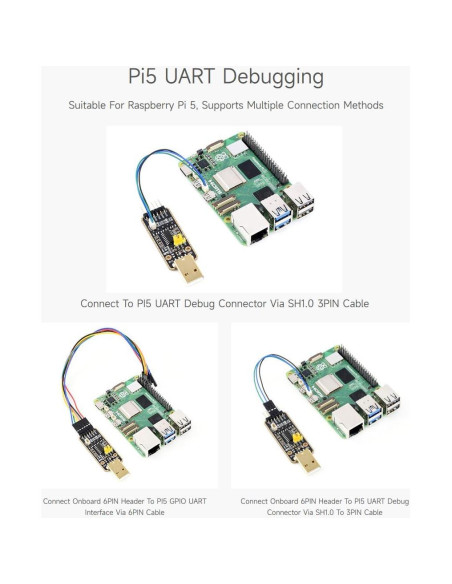 Módulo Depurador USB a UART Waveshare para Raspberry Pi 5 Módulo Depurador USB a UART Waveshare para Raspberry Pi 5