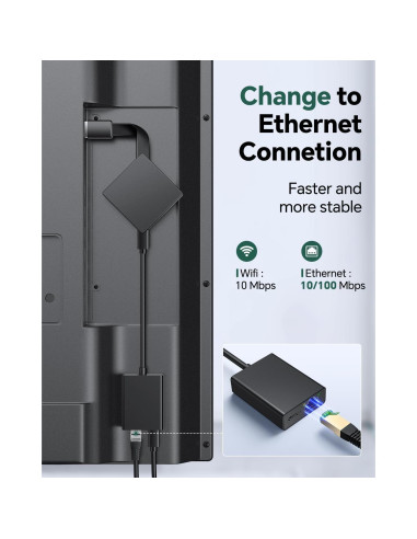 Adaptador Ethernet ZEXMTE para Fire TV Stick - 100 Mbps