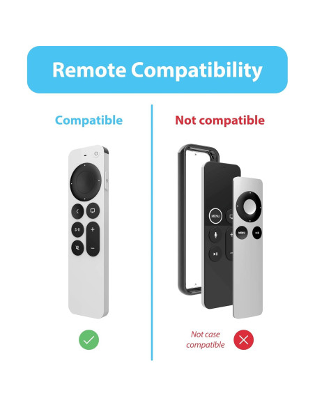 Soporte TotalMount para Control Remoto Apple TV - Adhesivo Removible Soporte TotalMount para Control Remoto Apple TV - Adhesivo Removible