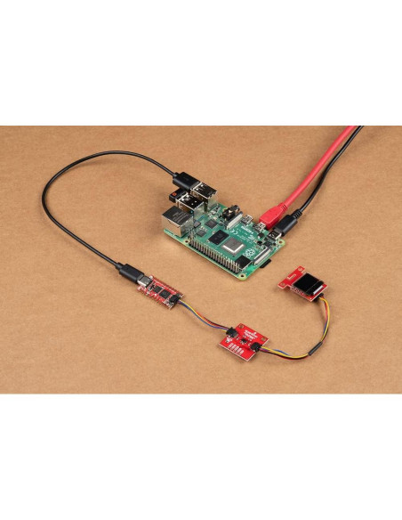 Placa Pro Micro RP2040 SparkFun - Doble Cortex M0+ 30 IO Placa Pro Micro RP2040 SparkFun - Doble Cortex M0+ 30 IO