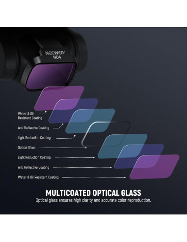 Set de Filtros ND 6 Piezas NEEWER para Drones DJI Mini 4K