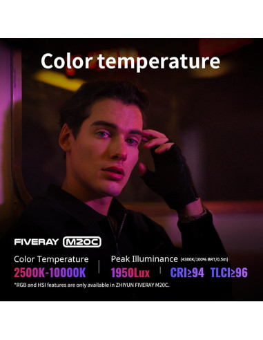 Luz de Video RGB Zhiyun M20C 20W 2500K-10000K TLCI 96