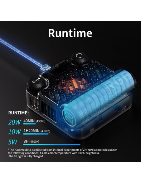 Luz de Video RGB Zhiyun M20C 20W 2500K-10000K TLCI 96 Luz de Video RGB Zhiyun M20C 20W 2500K-10000K TLCI 96