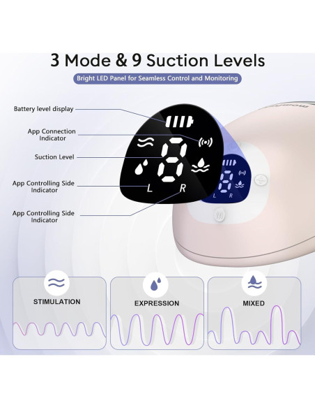 Extractor de Leche Eléctrico Portátil Momfann Beige 3 Modos 9 Niveles Extractor de Leche Eléctrico Portátil Momfann Beige 3 Modos 9 Niveles