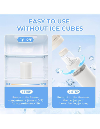 Enfriador de Leche Materna Portátil 22oz con Botellas Duales