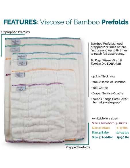 Pañales de Tela Reutilizables Kanga Care Prefold 6pk Tamaño 3 Pañales de Tela Reutilizables Kanga Care Prefold 6pk Tamaño 3