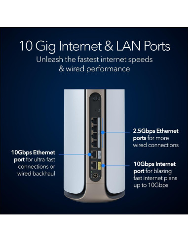 Enrutador NETGEAR Orbi 970 WiFi 7 RBE971S 27Gbps Malla