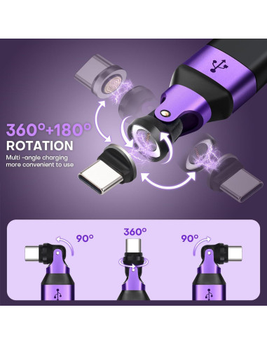 Adaptador Magnético USB C a USB 2.0 2 Paquete 180 EndlesShine