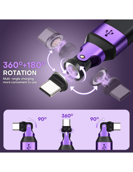 Adaptador Magnético USB C a USB 2.0 2 Paquete 180 EndlesShine Adaptador Magnético USB C a USB 2.0 2 Paquete 180 EndlesShine