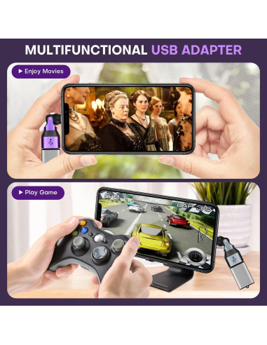 Adaptador Magnético USB C a USB 2.0 2 Paquete 180 EndlesShine