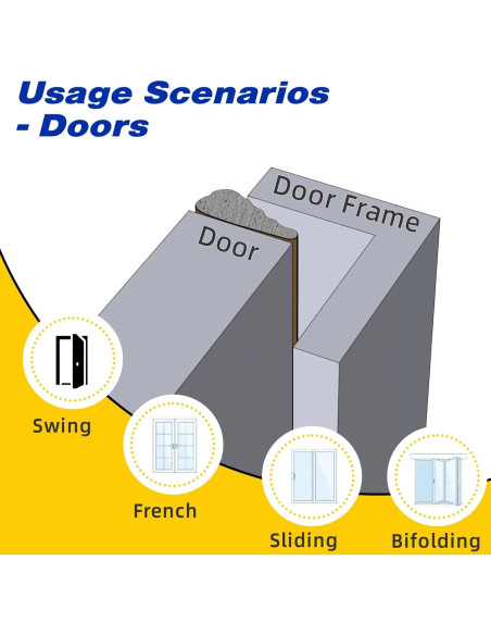 Tira de Sellado para Puertas y Ventanas ESUFEIR 3.56 m Marrón Tira de Sellado para Puertas y Ventanas ESUFEIR 3.56 m Marrón
