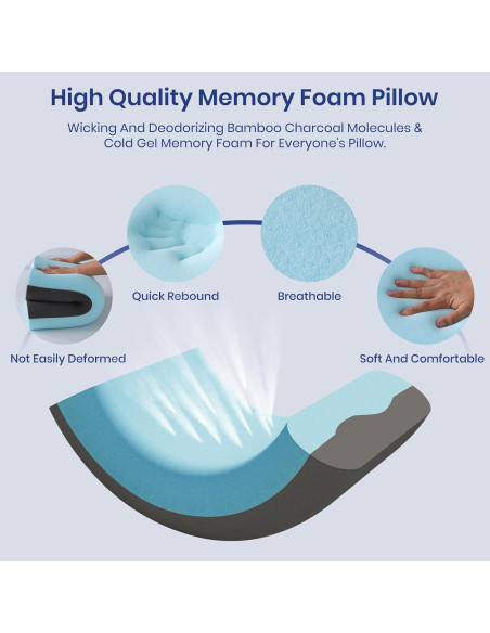 Almohada Viscoelástica Maxzzz con Gel Refrigerante 61x40cm Almohada Viscoelástica Maxzzz con Gel Refrigerante 61x40cm