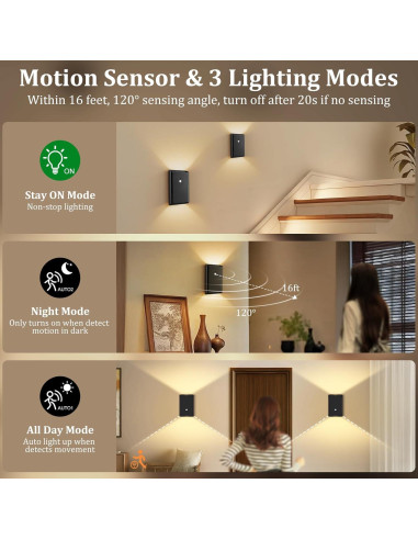 Apliques de Pared Inalámbricos Eneru con Sensor de Movimiento - Paquete de 2